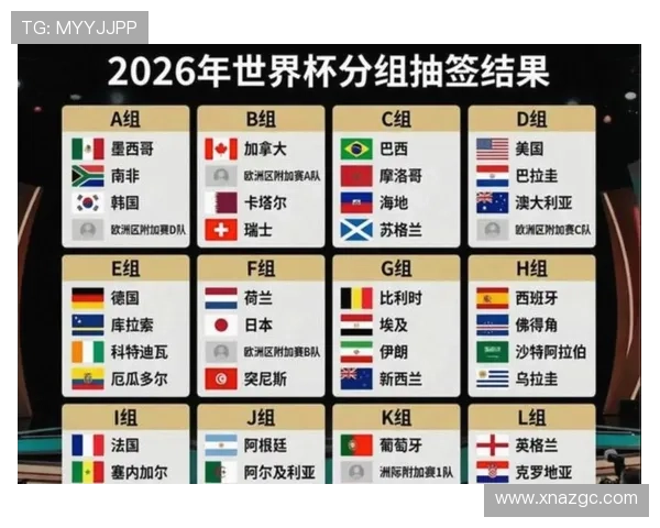 央视斥资六千万美元获美加墨世界杯版权